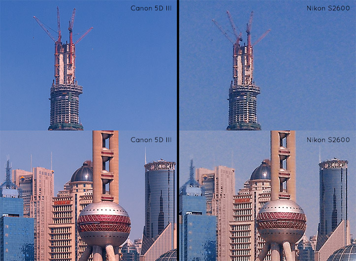 Close Comparison Skyline Shanghai 5D III Canon vs Nikon Coolpix S2600