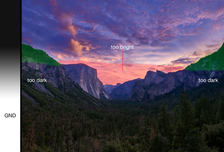 Capture One Advanced Masks & Adjustments, Bridging the Filter Gap