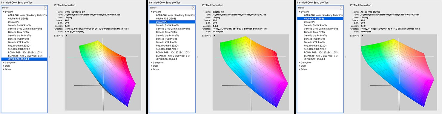 imac display profile photography