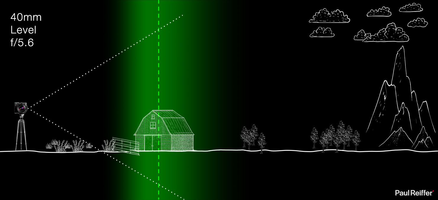 Leve 5 6 Why Tilt Shift Lens Focus Focal Plane Distance Near Foreground Background How To Guide Technical Camera Rodenstock Phase One XT Diagram Paul Reiffer Photography