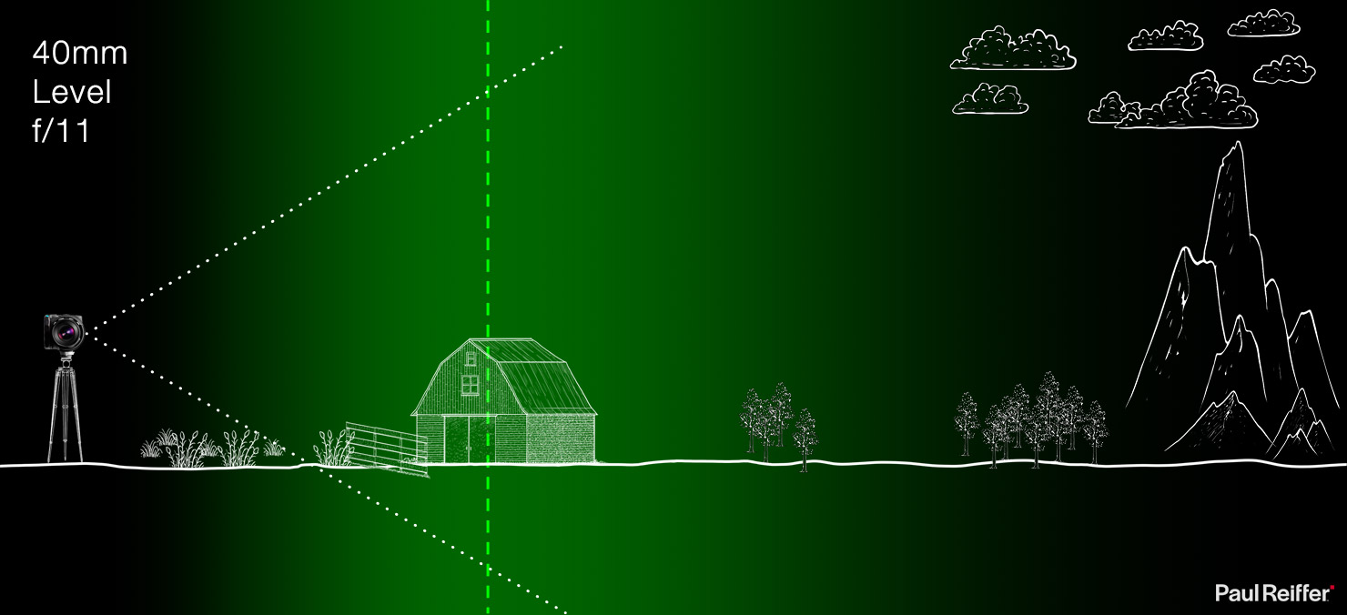 Level f11 Why Tilt Shift Lens Focus Focal Plane Distance Near Foreground Background How To Guide Technical Camera Rodenstock Phase One XT Diagram Paul Reiffer