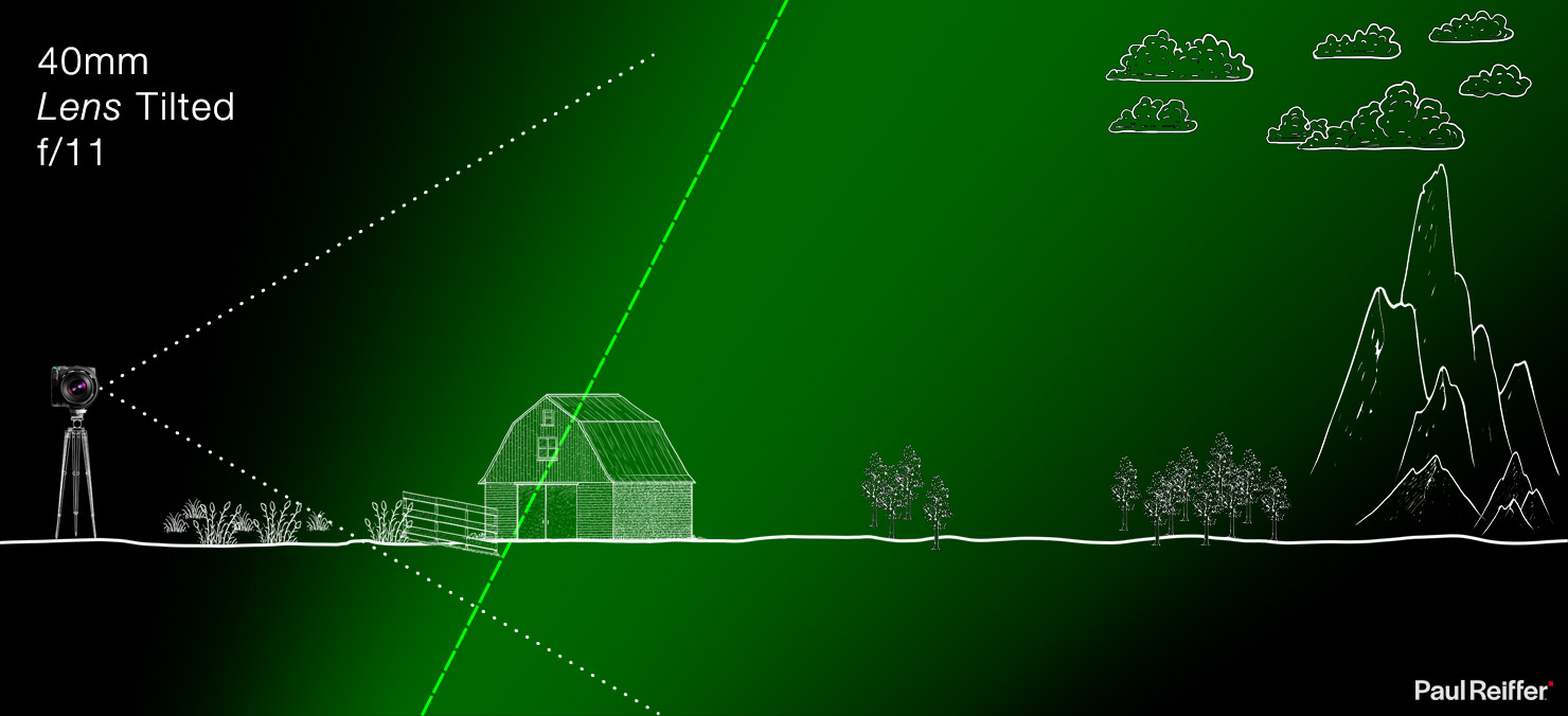 Tilted f11 Why Tilt Shift Lens Focus Focal Plane Distance Near Foreground Background How To Guide Technical Camera Rodenstock Phase One XT Diagram Paul Reiffer